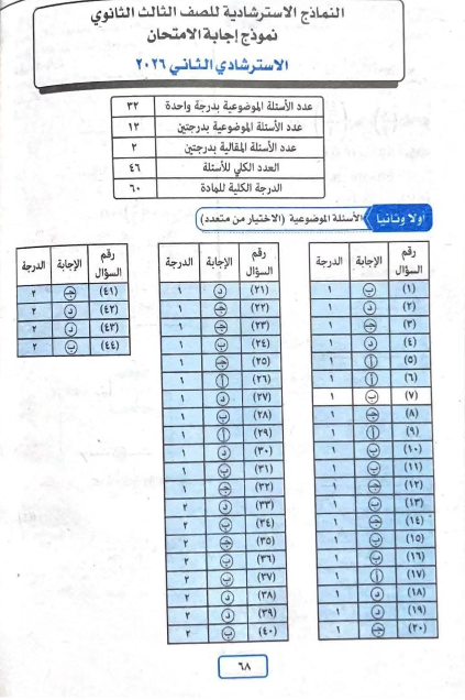 اجابات استرشادي فيزياء3.jpg اجابات استرشادي فيزياء3.jpg